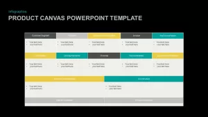 Product Canvas Template Ppt