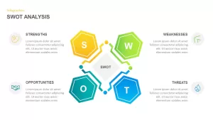 SWOT Analysis PowerPoint Template