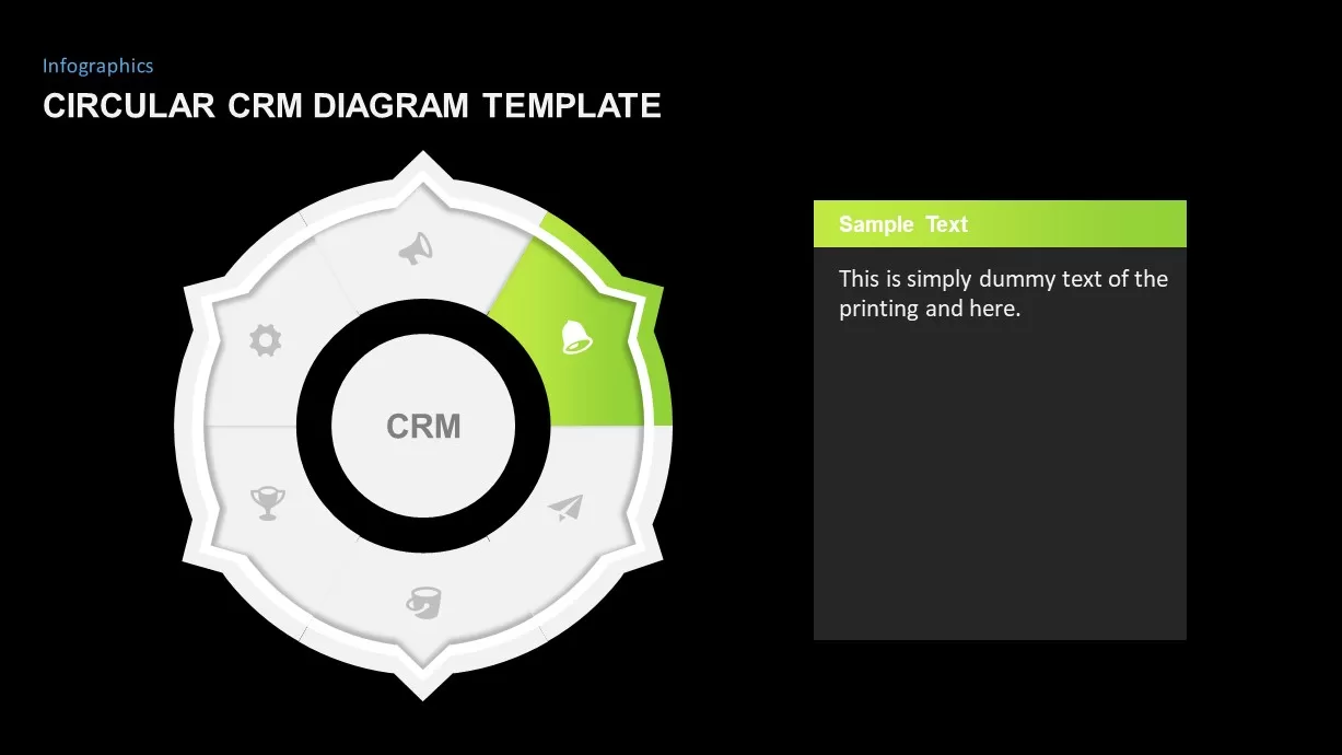 circular diagram for CRM ppt presentation