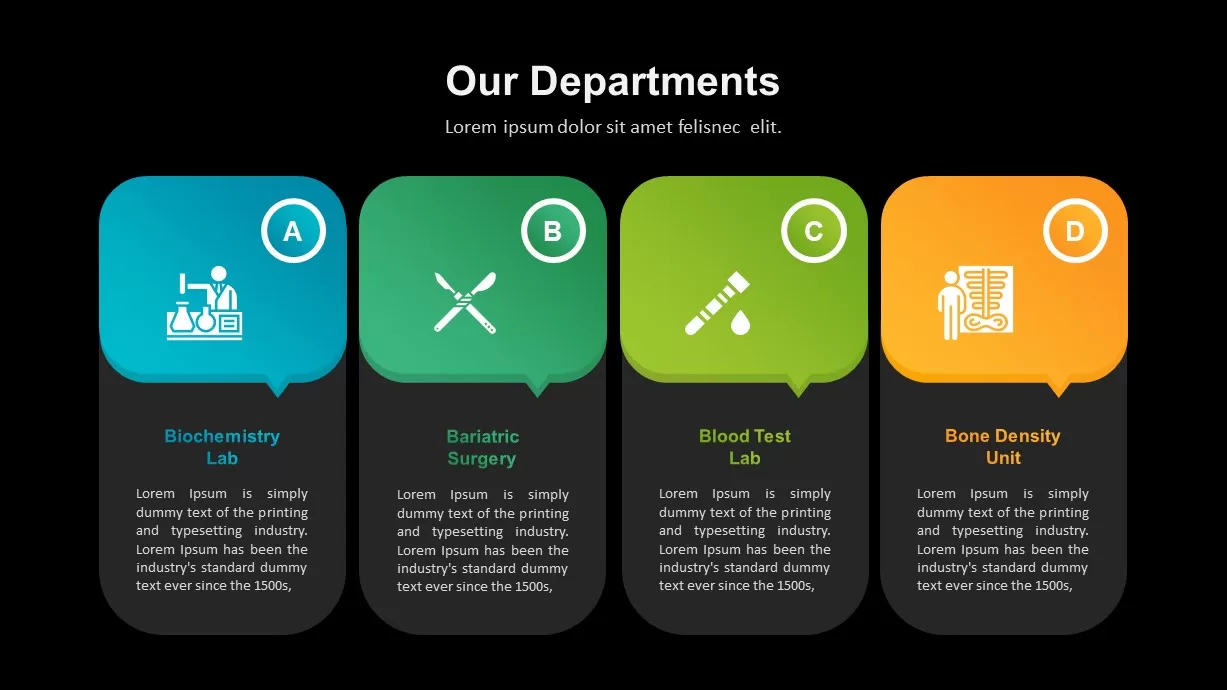 health care industry PowerPoint presentation