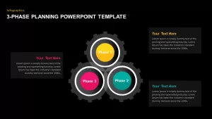 3-Phase Planning Circular Gear PowerPoint Template