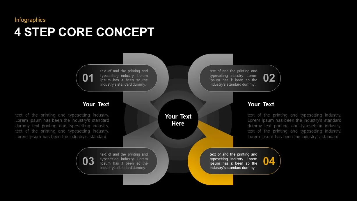 4 Step Core Concept Diagram for PowerPoint