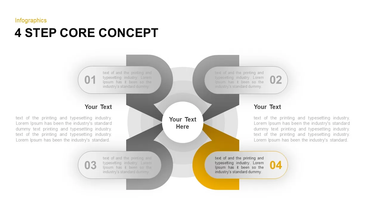 4 Step Core Concept PowerPoint Template