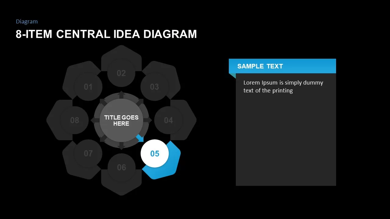 8-Item Central Idea PowerPoint Diagram