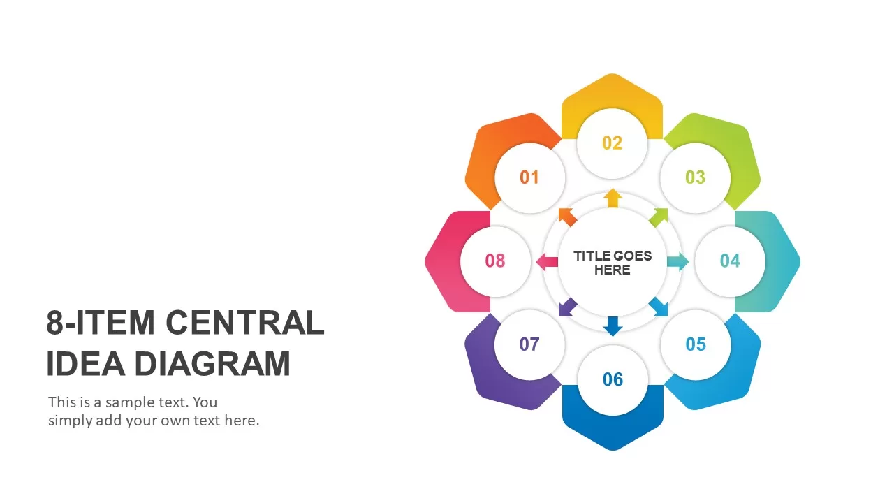 8-Item Central Idea PowerPoint Template