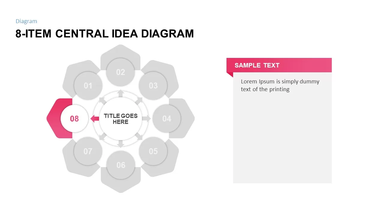 8-Item Central Idea PowerPoint Template