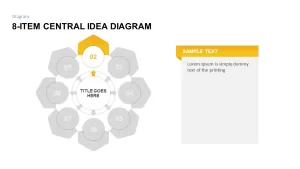 8-Item Central Idea PowerPoint Template