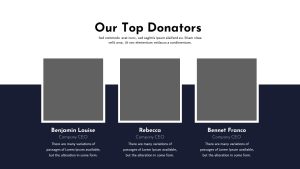 Charity PowerPoint Template donators