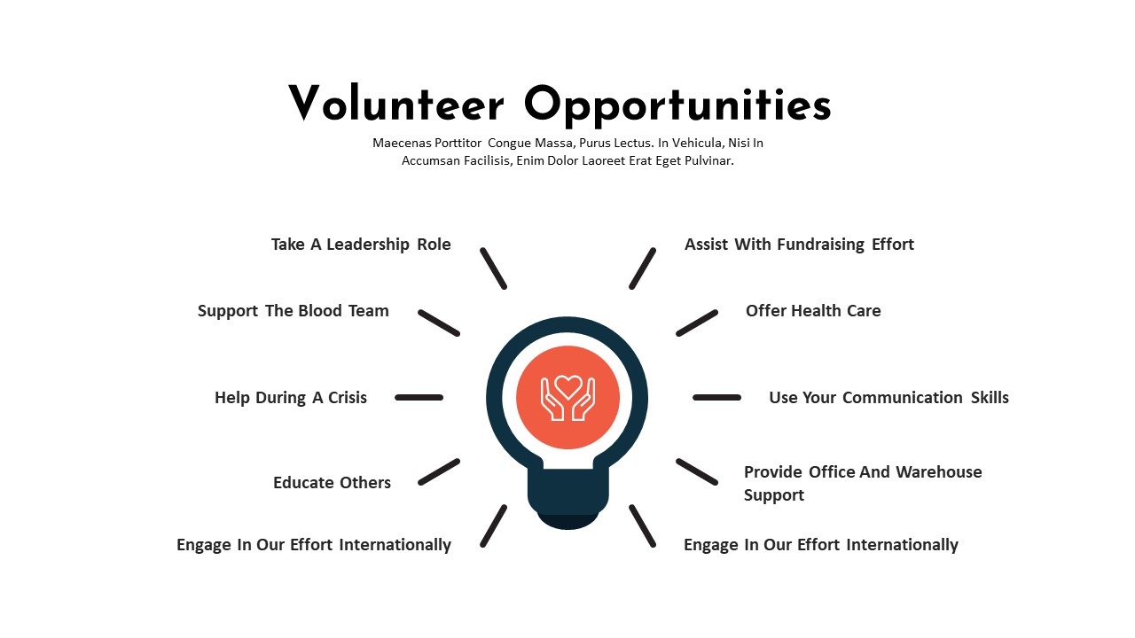 Charity PowerPoint Template opportunities