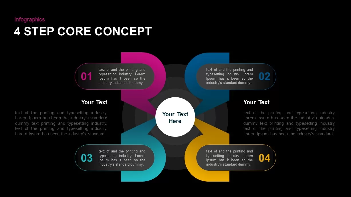 Core Concept Diagram for PowerPoint