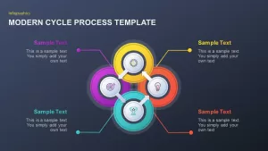 Cycle Process Template Ppt