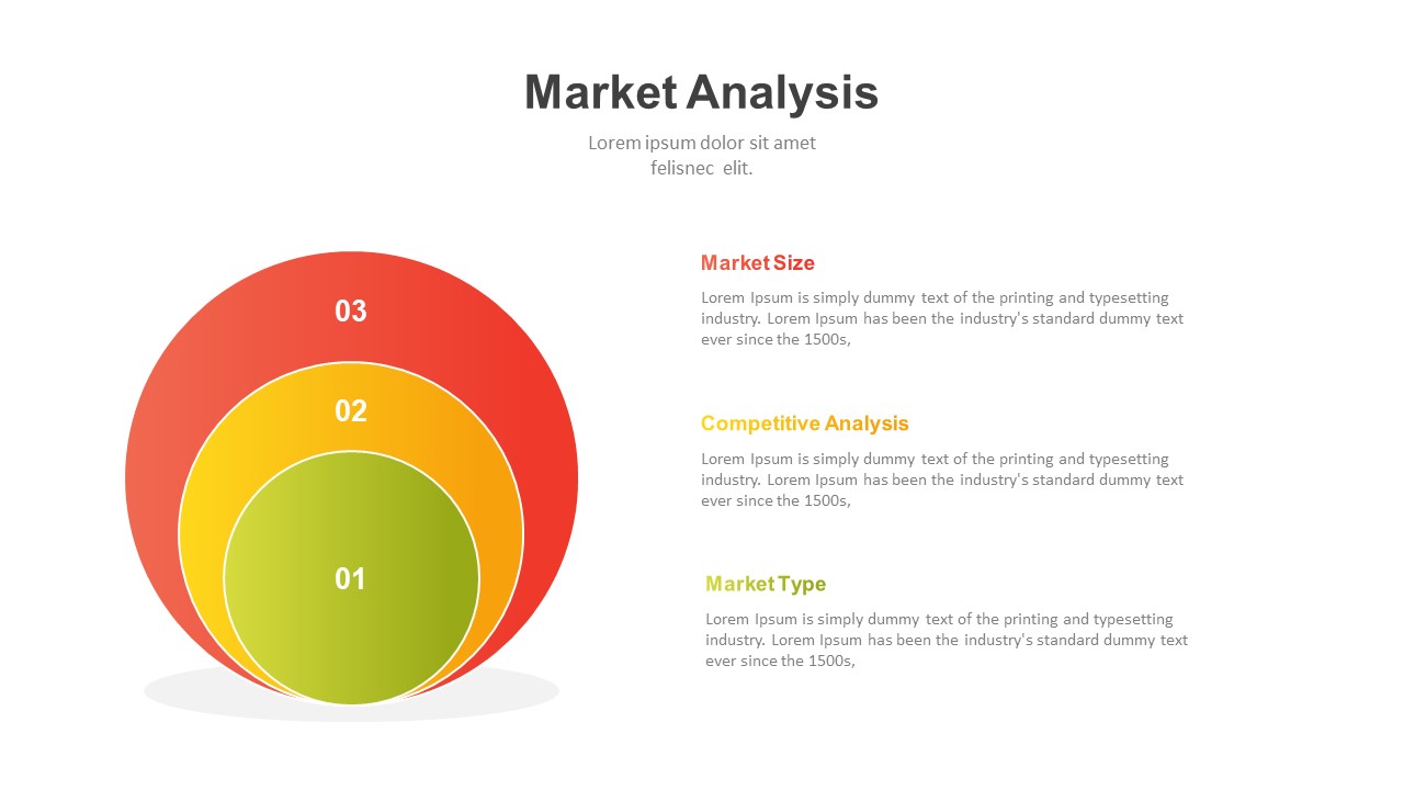 Effective Business Plan PowerPoint Template Market Analysis