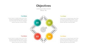 Effective Business Plan PowerPoint Template Objectives