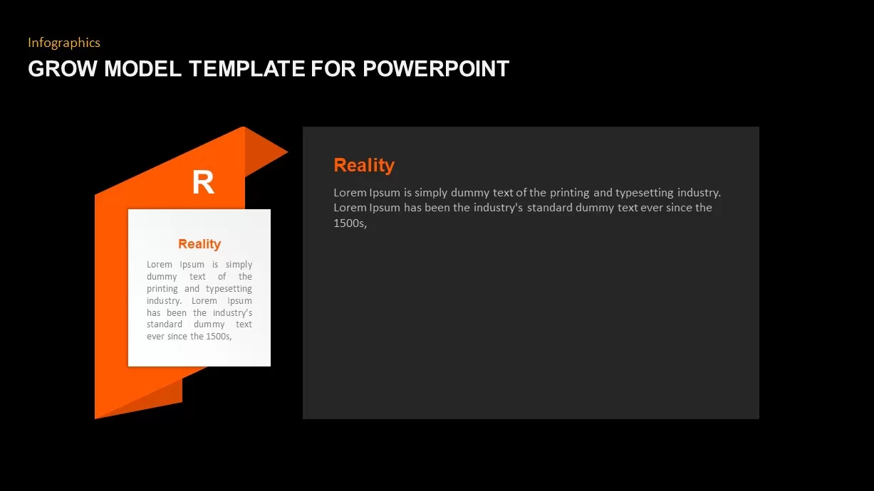 GROW Model Template PowerPoint