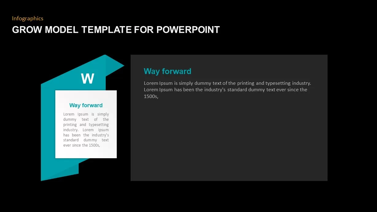 GROW Model Template Presentation