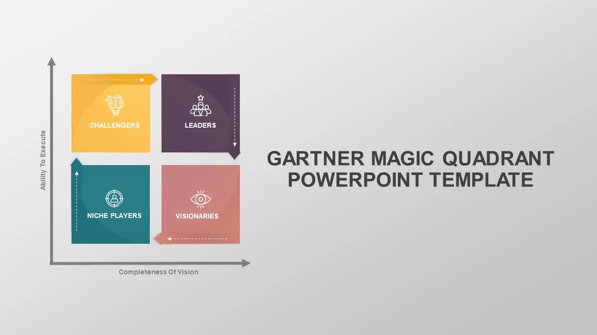 Gartner Magic Quadrant PowerPoint template, Gartner Magic Quadrant PowerPoint slide, Gartner Magic Quadrant template, Gartner Magic Quadrant slide, Gartner Magic Quadrant infographic, Gartner Magic Quadrant ppt, Gartner Magic Quadrant presentation