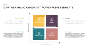 Gartner Magic Quadrant PowerPoint template, Gartner Magic Quadrant PowerPoint slide, Gartner Magic Quadrant template, Gartner Magic Quadrant slide, Gartner Magic Quadrant infographic, Gartner Magic Quadrant ppt, Gartner Magic Quadrant presentation