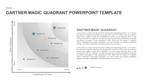 Gartner Magic Quadrant PowerPoint template, Gartner Magic Quadrant PowerPoint slide, Gartner Magic Quadrant template, Gartner Magic Quadrant slide, Gartner Magic Quadrant infographic, Gartner Magic Quadrant ppt, Gartner Magic Quadrant presentation