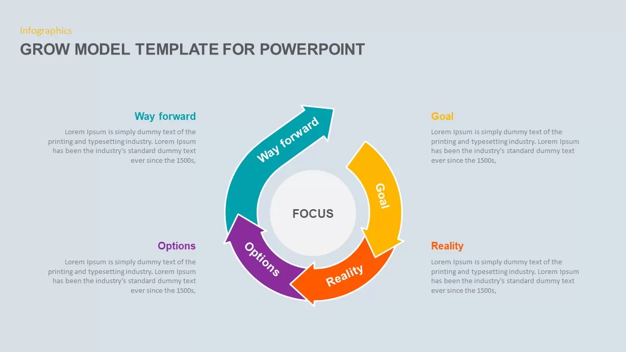 Grow Model Ppt Diagram Arrow