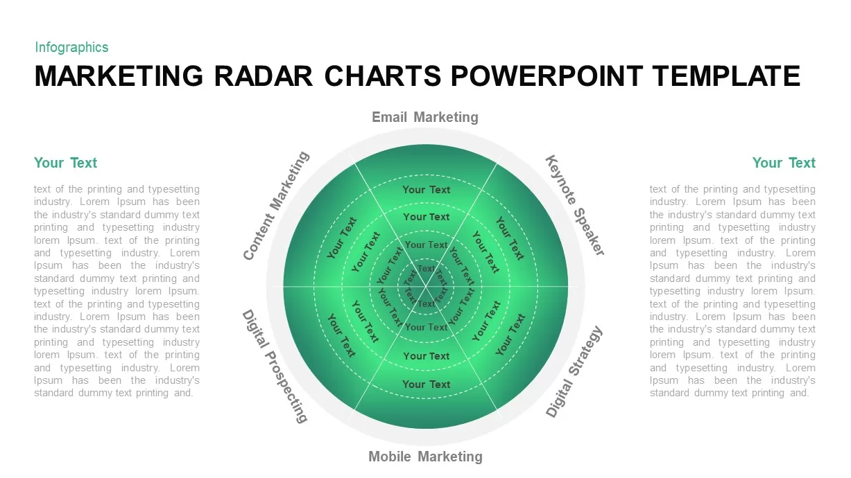 Marketing Radar Chart PowerPoint Slide