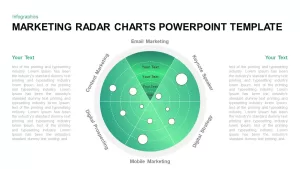 Marketing Radar Chart PowerPoint Template