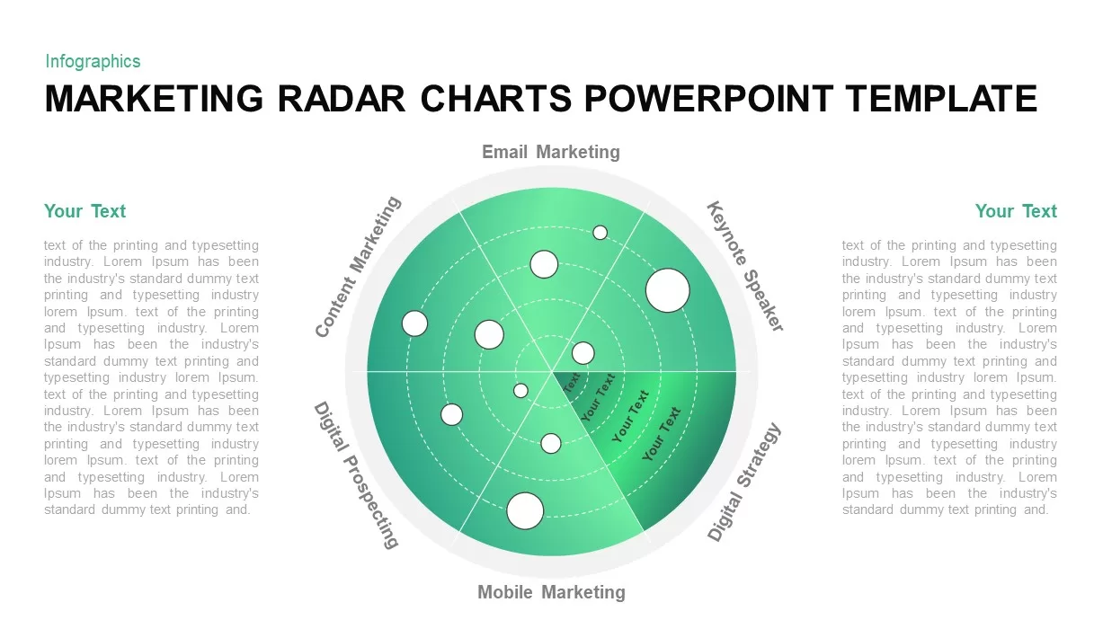 Marketing Radar Chart Ppt