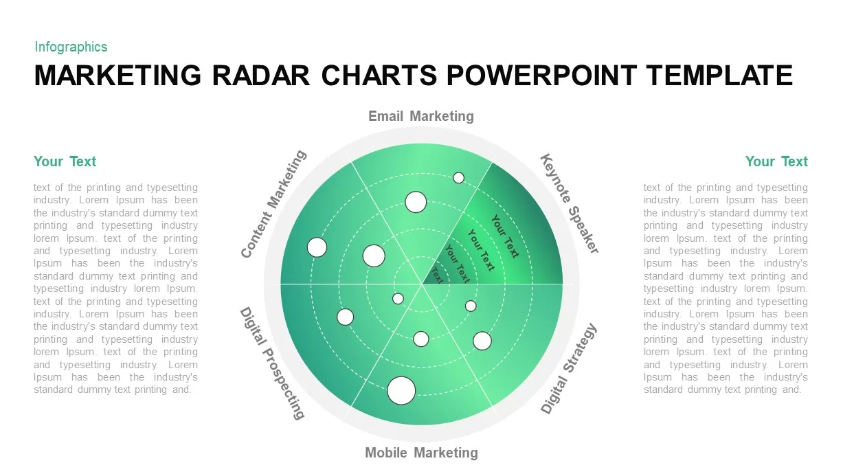 Marketing Radar Chart Template