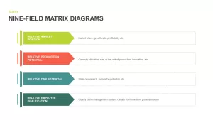 Nine Field Matrix Diagram Design Template