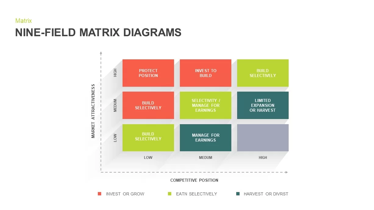 Nine Field Matrix Diagram PowerPoint Template