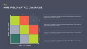 Nine Field Matrix PowerPoint Design