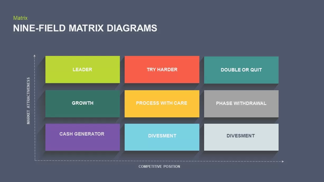 Nine Field Matrix PowerPoint Presentation Diagram