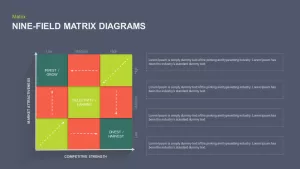 Nine Field Matrix PowerPoint Presentation Template