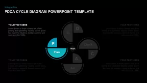 PDCA Cycle Diagram PowerPoint Presentation Template