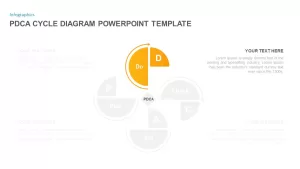 PDCA Cycle Diagram Template for PowerPoint