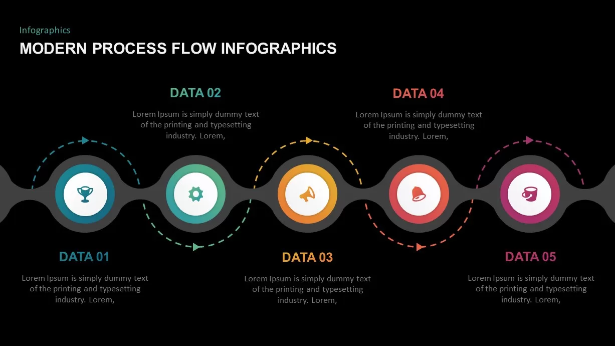 Process flow powerpoint template