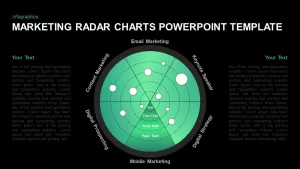 Radar Chart Ppt Template