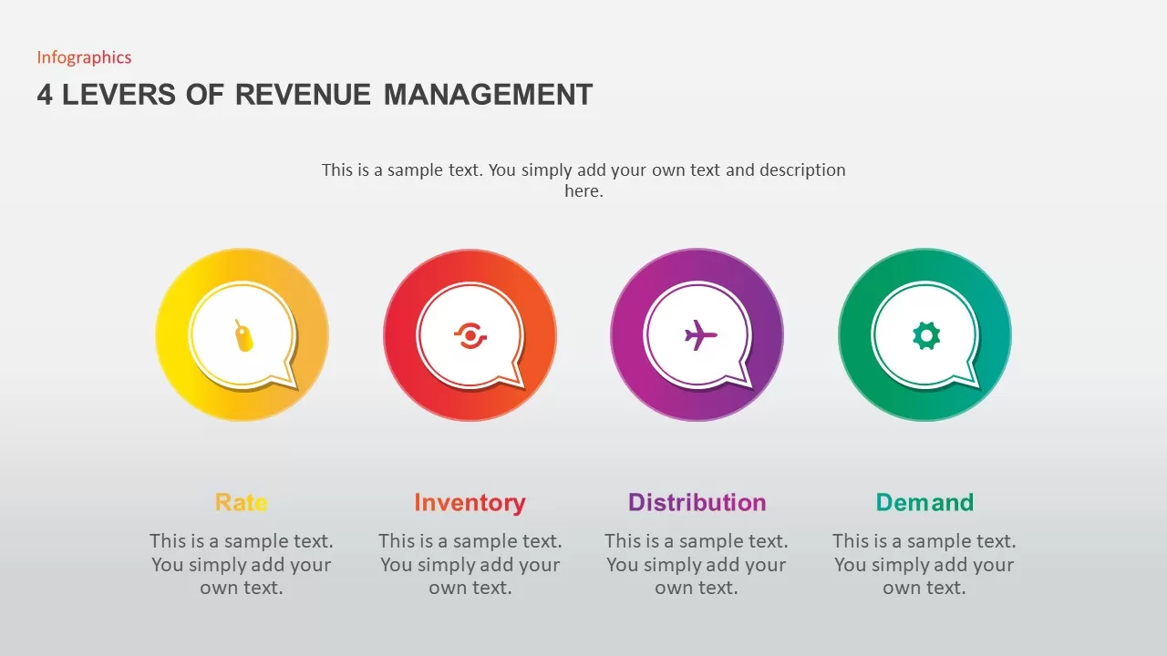 Revenue Management Ppt Template