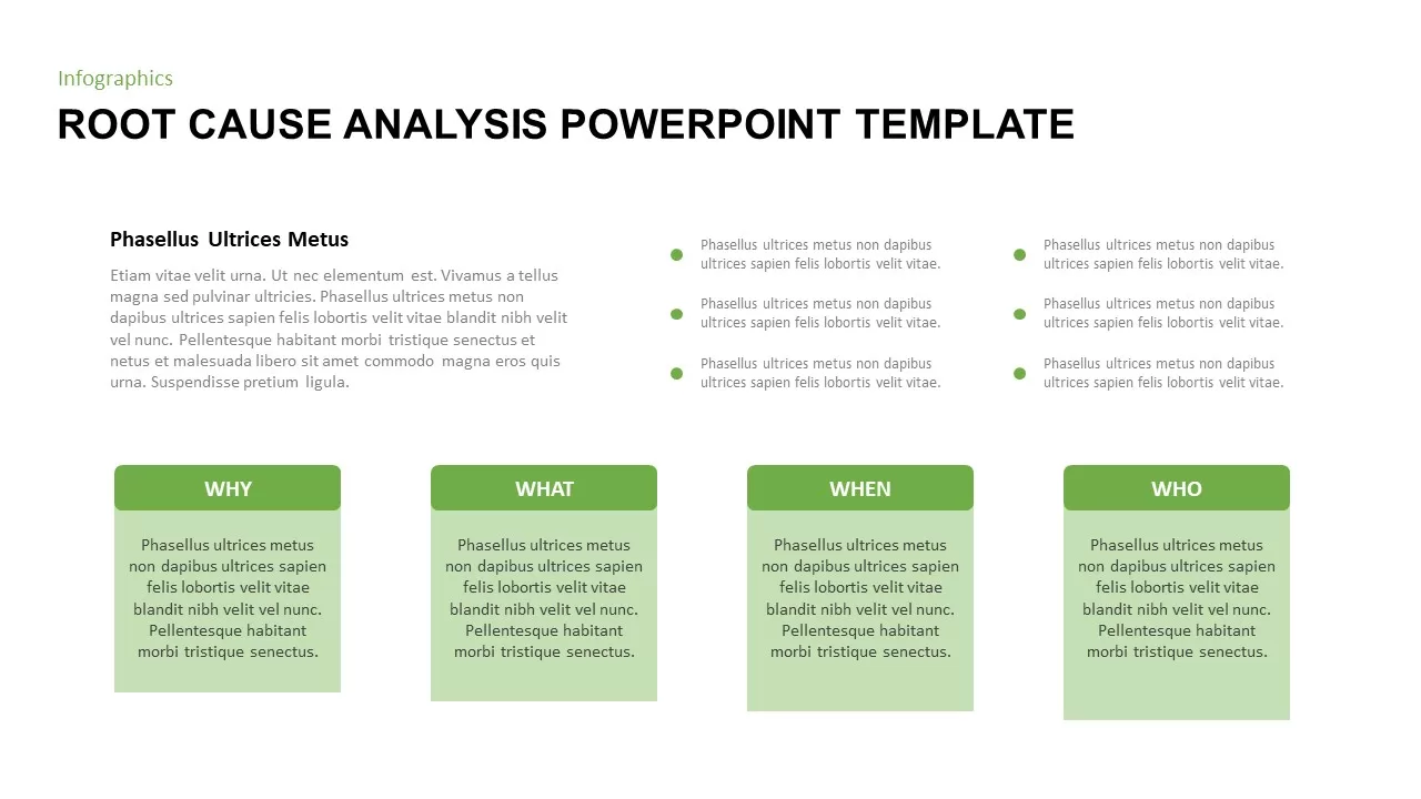 Root Cause Analysis PowerPoint Presentation