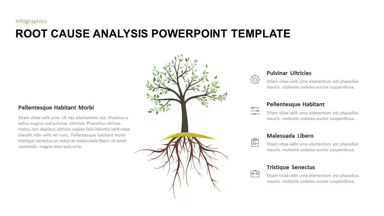 Root Cause Analysis PowerPoint Slides