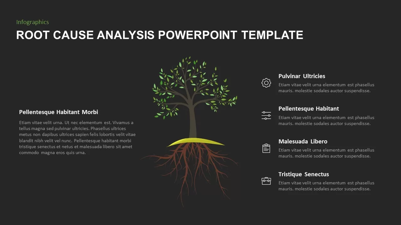 Root Cause Analysis Ppt