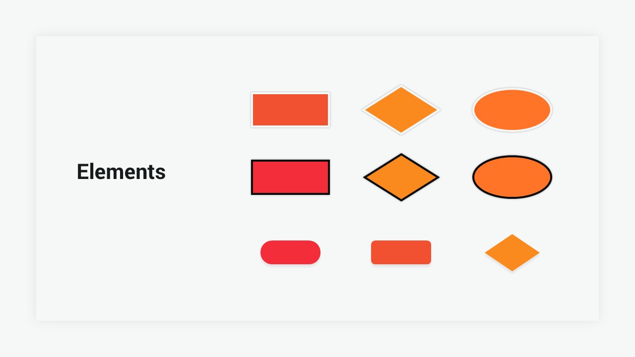 SwimLane Diagram PowerPoint slide