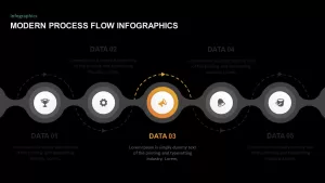 process flow ppt slide