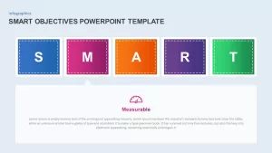 smart objectives powerpoint presentation