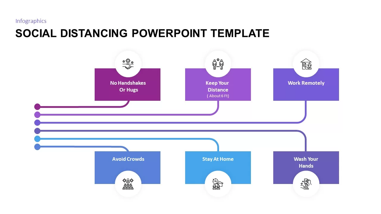 social distancing powerpoint presentation