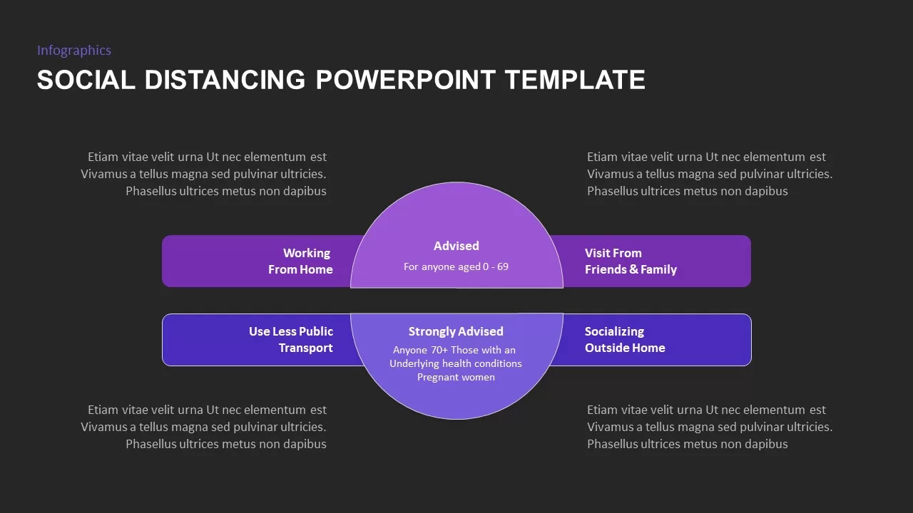 social distancing powerpoint presentation template