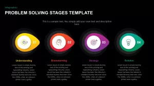 4 Steps Problem Solving Template