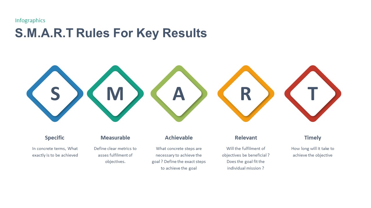 OKR PPT Template key results