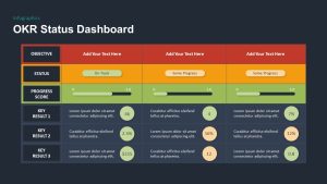 OKR PPT Template status dashboard