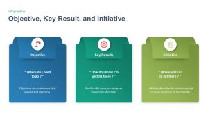 OKR PPT Templates objectives