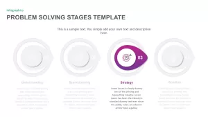 Problem Solving Process Template